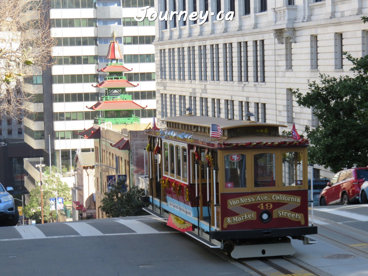 Cable Car in San Francisco